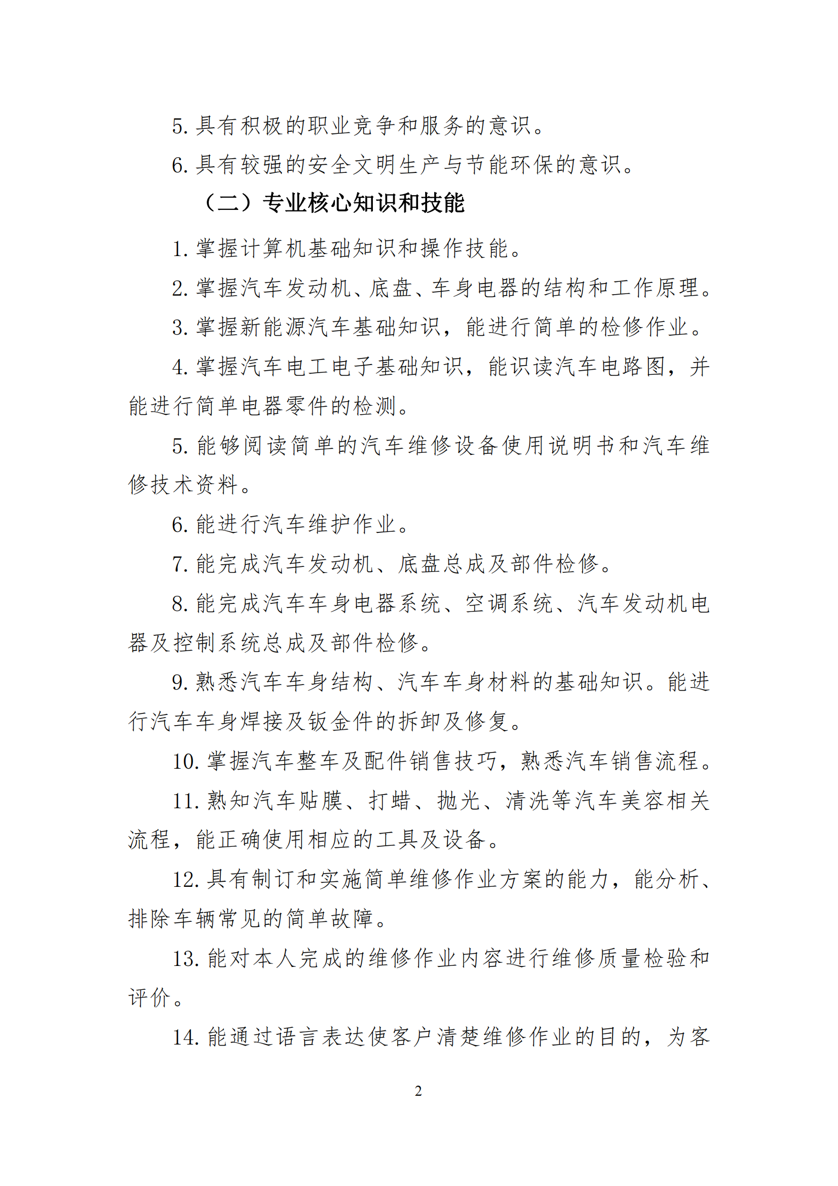 2022版汽车运用与维修专业人才培养方案_03.png