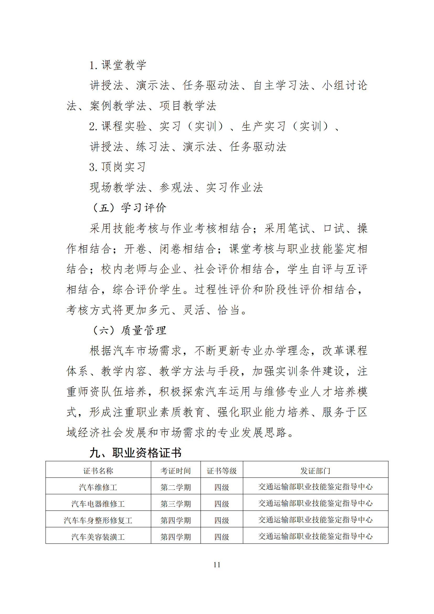 2022版汽车运用与维修专业人才培养方案_12.png