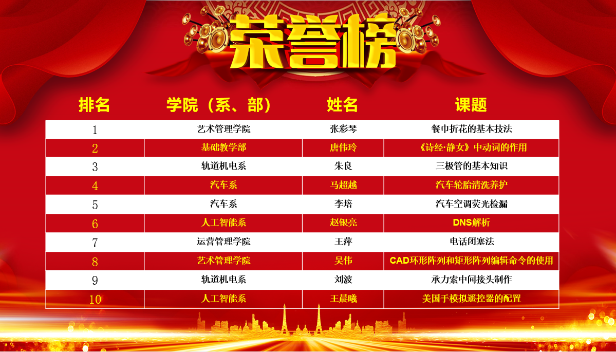 1668262638396024366.png 5.png