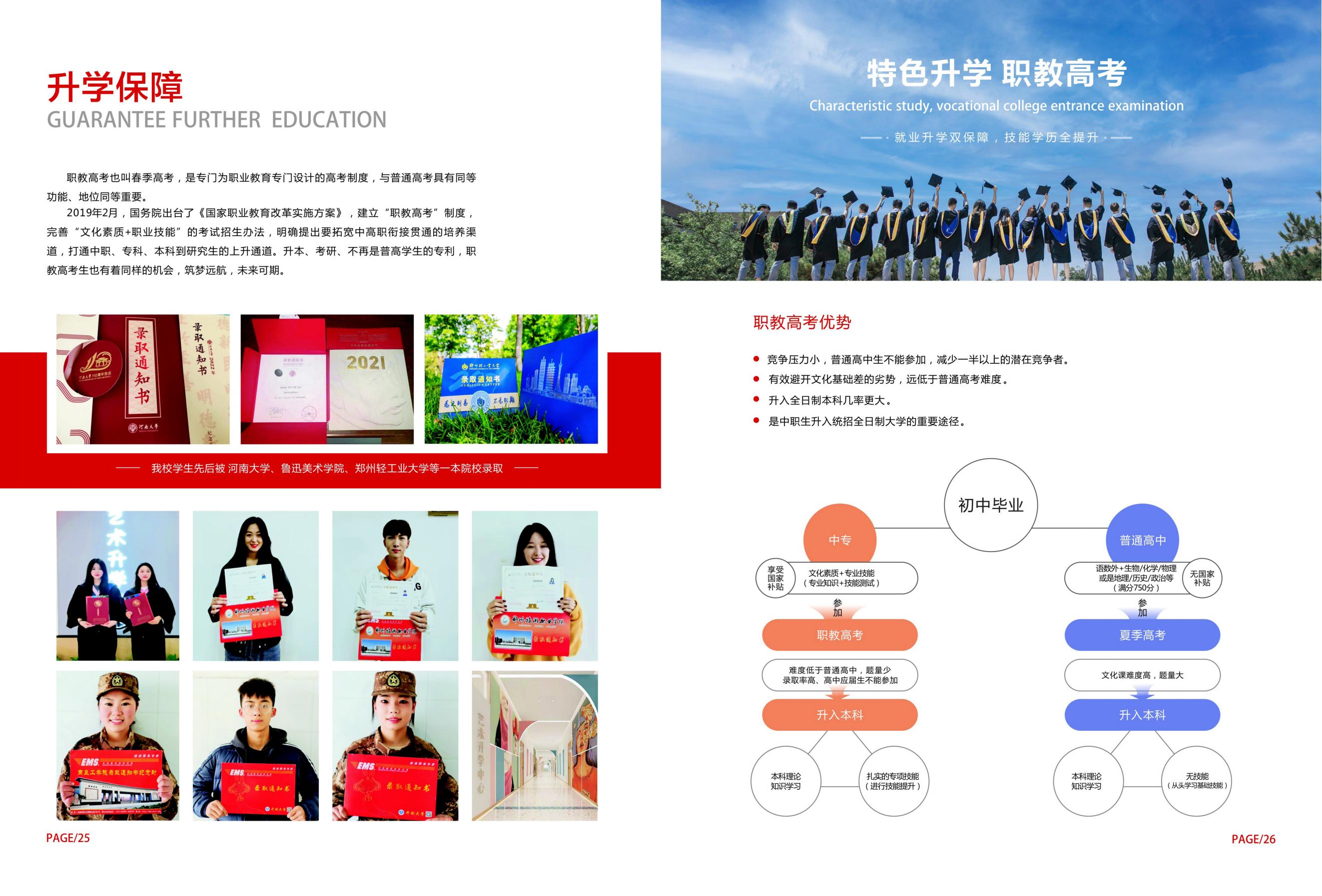 城轨交通学院-招生简章-28_13.jpg